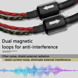 Tertullus 1 Pair HiFi OFC Braid Speaker Cable with Banana Plug to Spade Plugs,Total 4 Banana Plug to 4 Spade Plug for Speaker Amplifier Home Theater Concerts,ktv (2m/6.56ft)