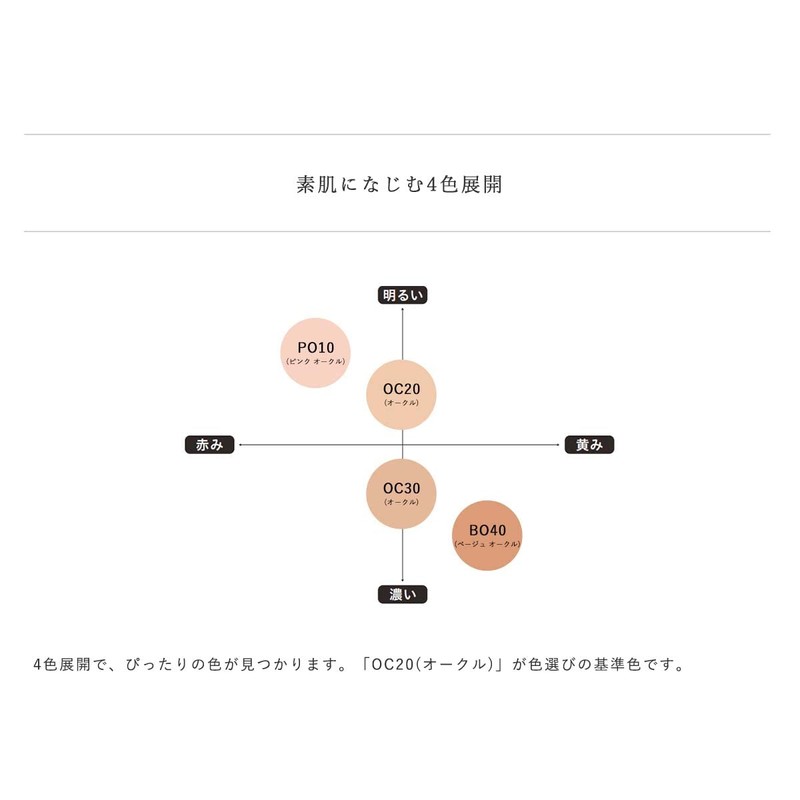 Do Natural Duiness Liquid Foundation PO10 Pink Ochre