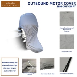 SavvyCraft Heavy Duty Outboard Motor Cover, Waterproof 600D Polyester Full Size Boat Engine Cover for Motor up to 15-20 HP Gray Color