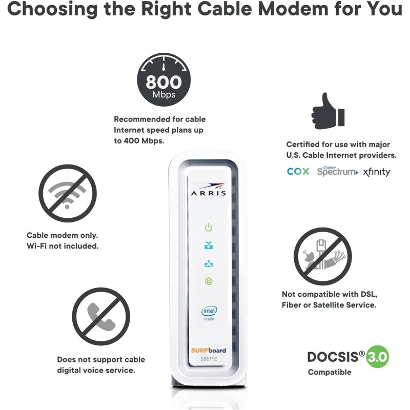 ARRIS® Surfboard® SB6190 Cable Modem, White