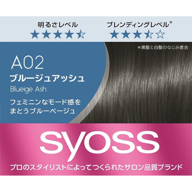 Syos Color Genic, Milky Hair Color A02, Bruges Ash 2P