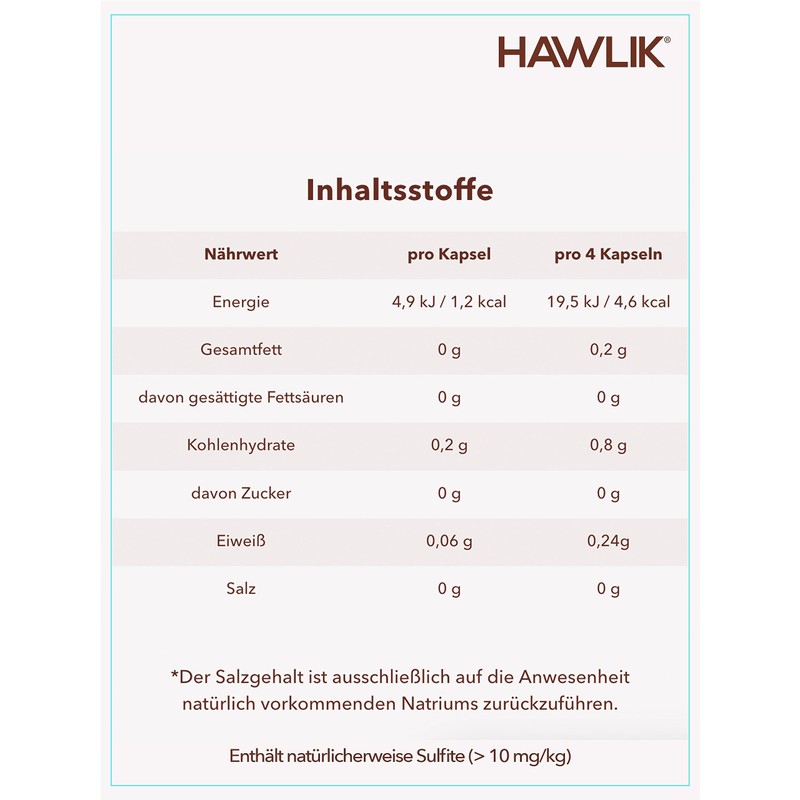 HAWLIK Vital Mushrooms Shiitake Powder Capsules | 250 Capsules |