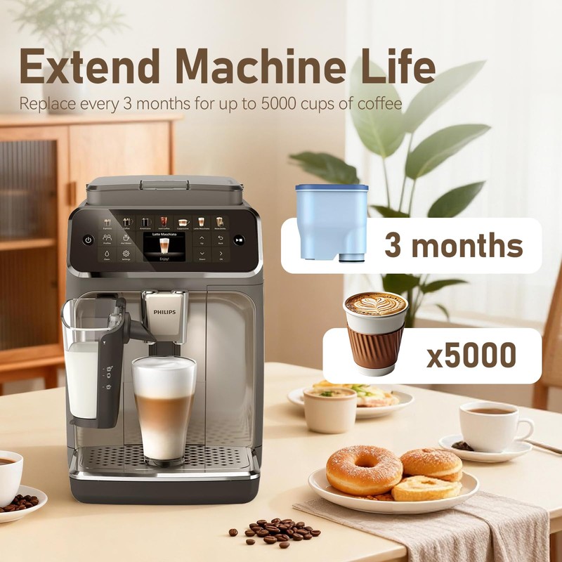 Coffee Machine Water Filter Compatible with Philips Saeco AquaClean CA6903,