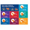Petmate Ultra Vari - Caseta para perros, resistente, sin herramientas,
