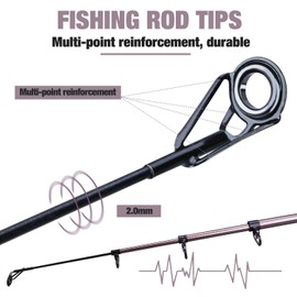 Sougayilang Fishing Rod Telescopic Fishing Rod Portable- 24 Ton Carbon Fiber,CNC Machined Reel Seat, Comfortable EVA Handle, Travel Fishing Pole for Bass Trout Fishing(Silver,1.8m/5.9ft)