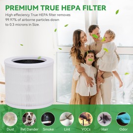 A1 Replacement Filter Compatible with VEWIOR Air Purifier - H13 True HEPA Air Purifier Filter for VEWIOR HQSC-50 HQKJ-80 A1 A1W Air Purifier