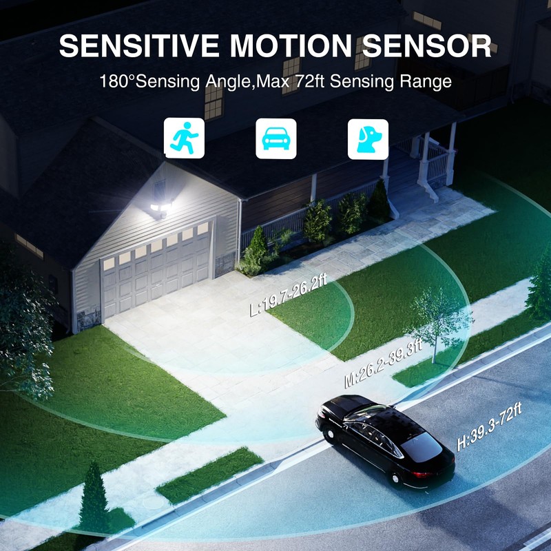 Abovizo 85W LED Security Lights Motion Sensor Light Outdoor, 8500LM