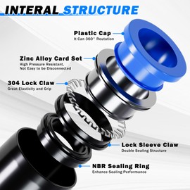 Air Line Tubing Kit, 1/4" OD DOT Air Line 100 FT(30 m) SAE j844 PA Nylon Air Hose Tubing and Push to Connect Fittings for Air Brake System Or Fluid Transfer, 27 Pcs Compressed Accessories Kit