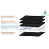 AquaHouse Compatible 360732 Activated Carbon filter for Neff, Bosch, Siemens,