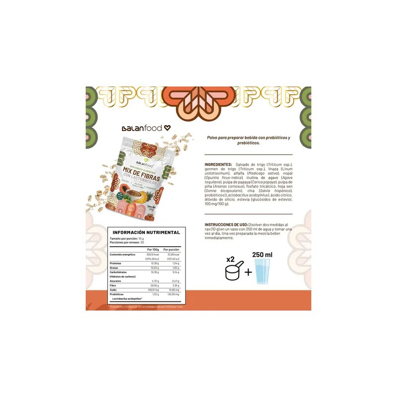 Fibra Lactobacilos | Detox Natural I Mix De Fibras