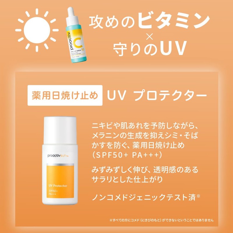 Pro-Active Vitamin Care Serum, 1.0 fl oz (30 ml) (Vitamin