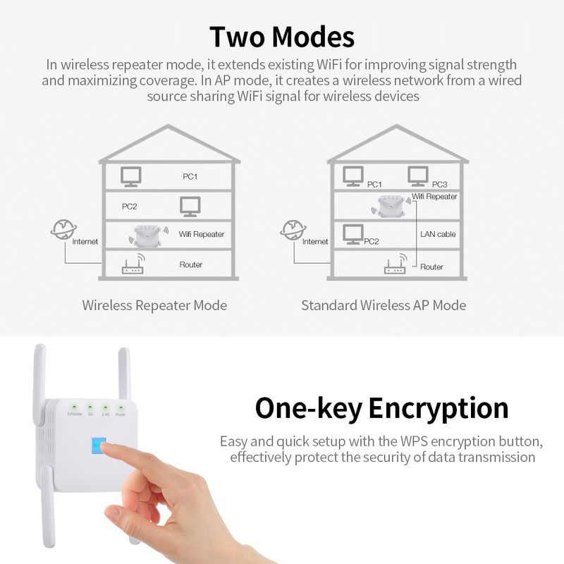 1200Mbps 2.4G 5G Dual Frequency WiFi Repeater WiFi Extender Wireless