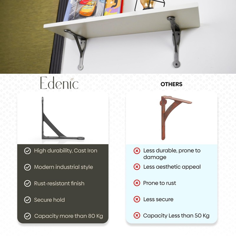 Edenic 2pcs Scaffold Board Gallows Shelf Brackets - 5x5 Inch