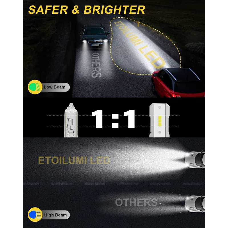 ETOILUMI 6PCS Ram High Low Beam Fog Light Bulbs Combo