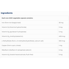 Nutritional Fundamentals for Health, Iron SAP 60 caps