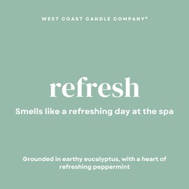 Pet Friendly Wax Melts | Pet Safe Wax Melts | All Natural Dog Safe Wax Melts | Non-Toxic Wax Melts | Pet Odor Eliminator | Pure Soy Wax Melts | Veterinarian Approved (Refresh)