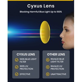Cyxus Blue Light Glasses for Men Women Reduce Eye Strain UV Blocking for Computer Screen 8082Y01