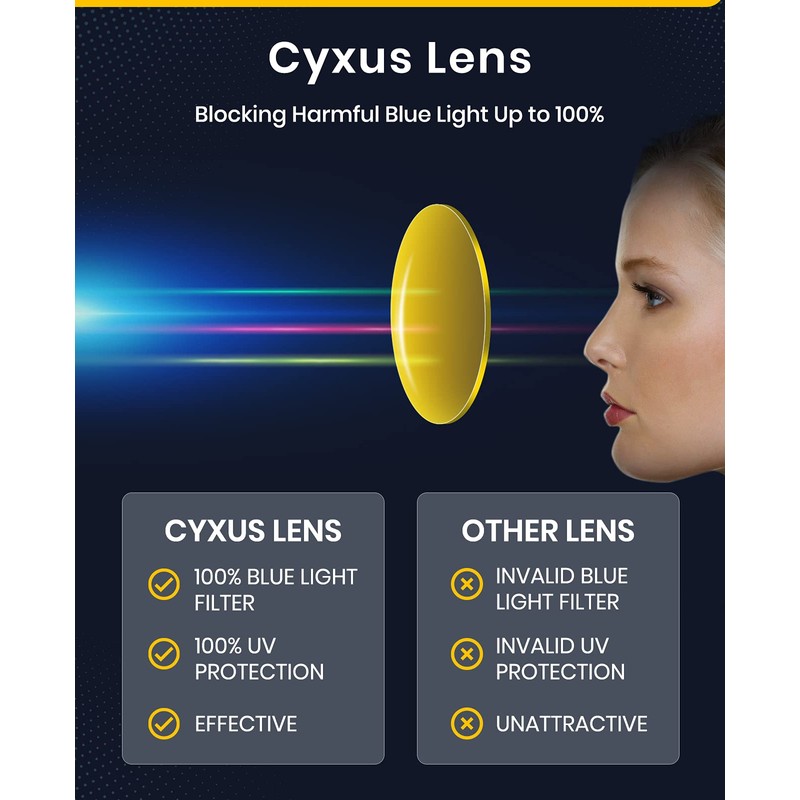 Cyxus Blue Light Glasses for Men Women Reduce Eye Strain