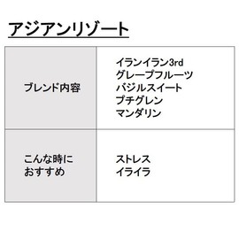 ASH Asian Resort Blend Essential Oil Blend 30ml Aroma Oil Essential Oil