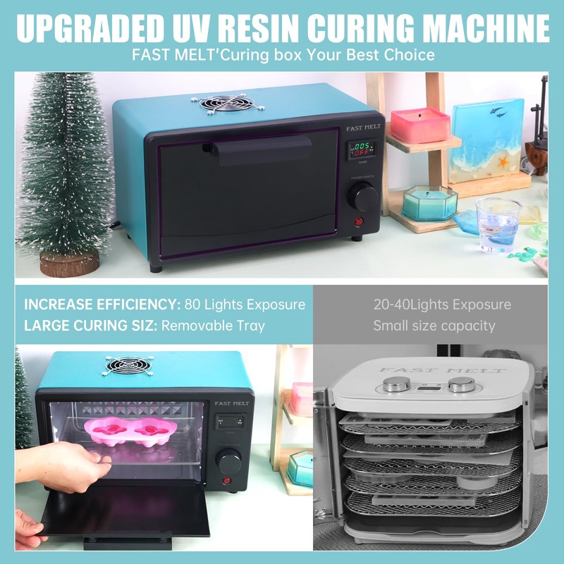 FAST MELT UV Resin Curing Box, 395nm UV Curing Light