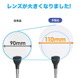 Sanwa Direct 400-LPE014 Stand Magnifying Magnifying Magnifier with LED Light, Clip Compatible, Lens Diameter 4.3 inches (11 cm)