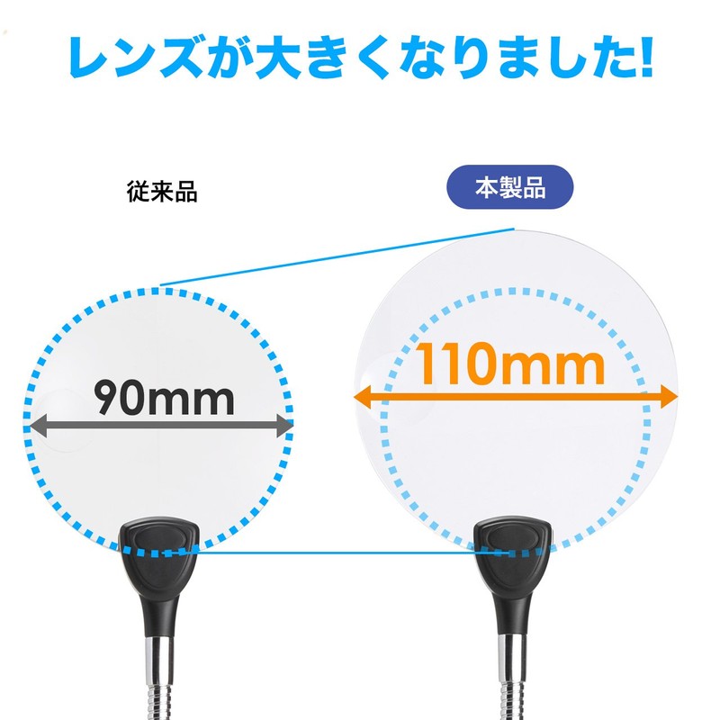Sanwa Direct 400-LPE014 Stand Magnifying Magnifying Magnifier with LED Light,