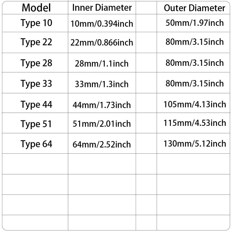 CAcoverVA Wall Split Flange 1 Piece, Pipe Cover Decoration Fit