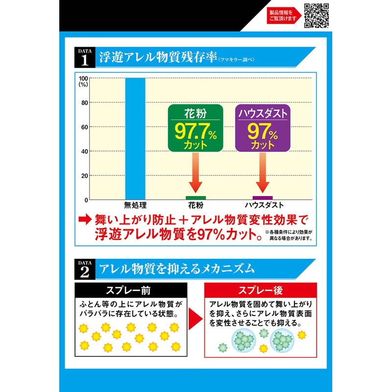アレルシャット 夜ぐっすり朝すっきりミスト