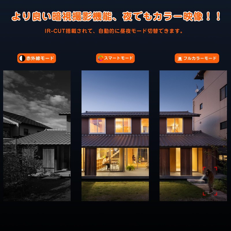YESKAMOO Security Camera, Outdoor, Wireless, 360° Omnidirectional Surveillance, Ptz Camera