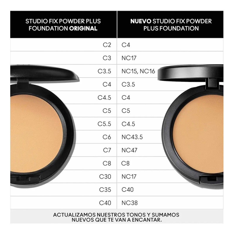 Base en Polvo MAC Studio Fix Powder Plus C3.5 Mate