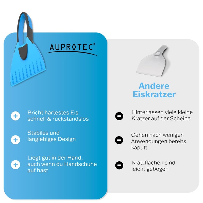Auprotec Ice Scraper 2K, Pink, Green, Grey, Blue