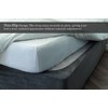 Belledorm 19" Extra Deep Base Wrap Valance Sheet - Transforms