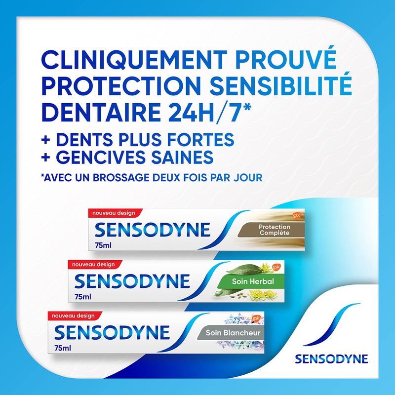 Sensodyne Pro Sensitiveness Treatment 2 x 75 ml