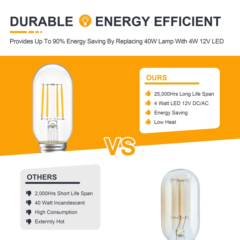 TOKCON 12V Low Voltage LED Tube Light Bulbs - Soft