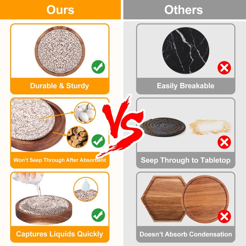 Best Absorbent Wooden Coasters Set of 5 Mixed Brown Woven