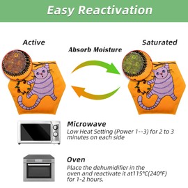 Wisesorb 600g 2pcs Rechargeable Desiccant Packs for Storage, Color Indicating Silica Gel Packets Moisture Absorbers with Transparent Window, Reusable Dehumidifier Bags for Gun Safe Closet Basement Car