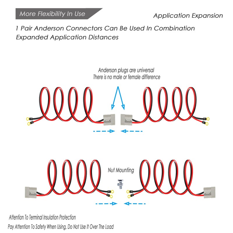 Anderson Plug Connector Cable,Electric Forklift Charging Plug,50A Battery Quick Jumper
