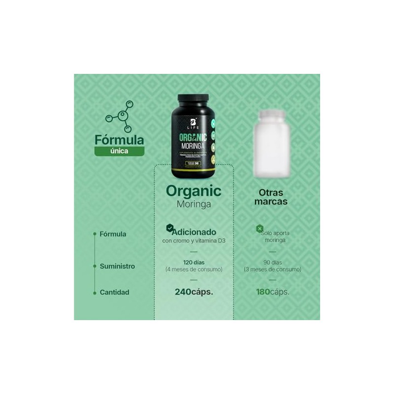 Life Moringa Orgánica 240 Cápsulas 1000mg Por Porción Superalimento Potenciado