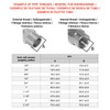 SKIR'CO Pipe Thread Extension 1/2 Inch Tap Extension Male and