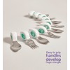 Doddl Kid Cutlery Set, Toddler Self Feeding Cutlery, Spoon and