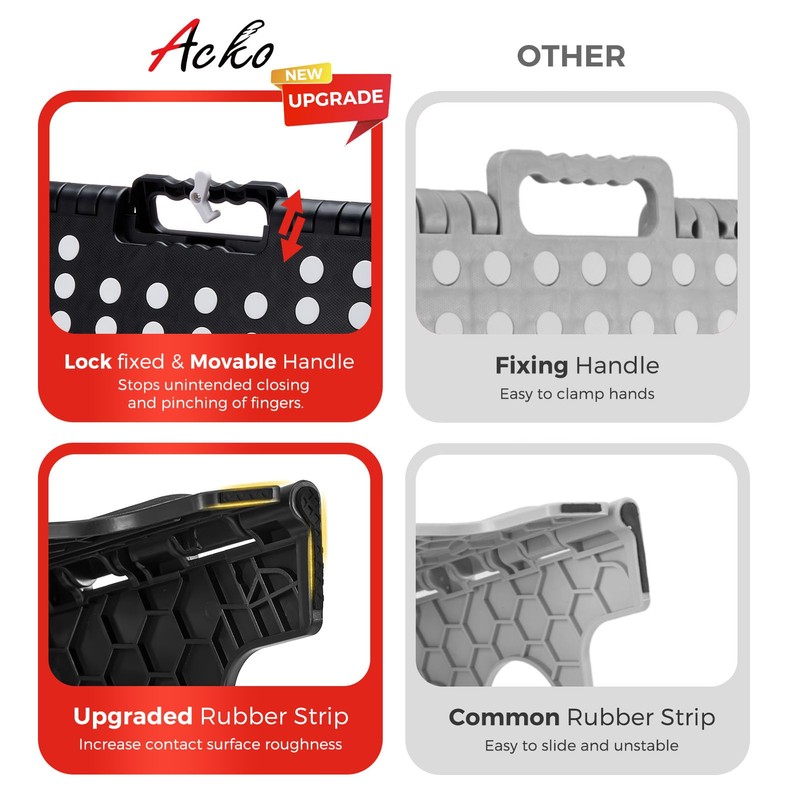 ACKO Folding Step Stool Foldable 17.5 Inch 400 lbs Capacity,