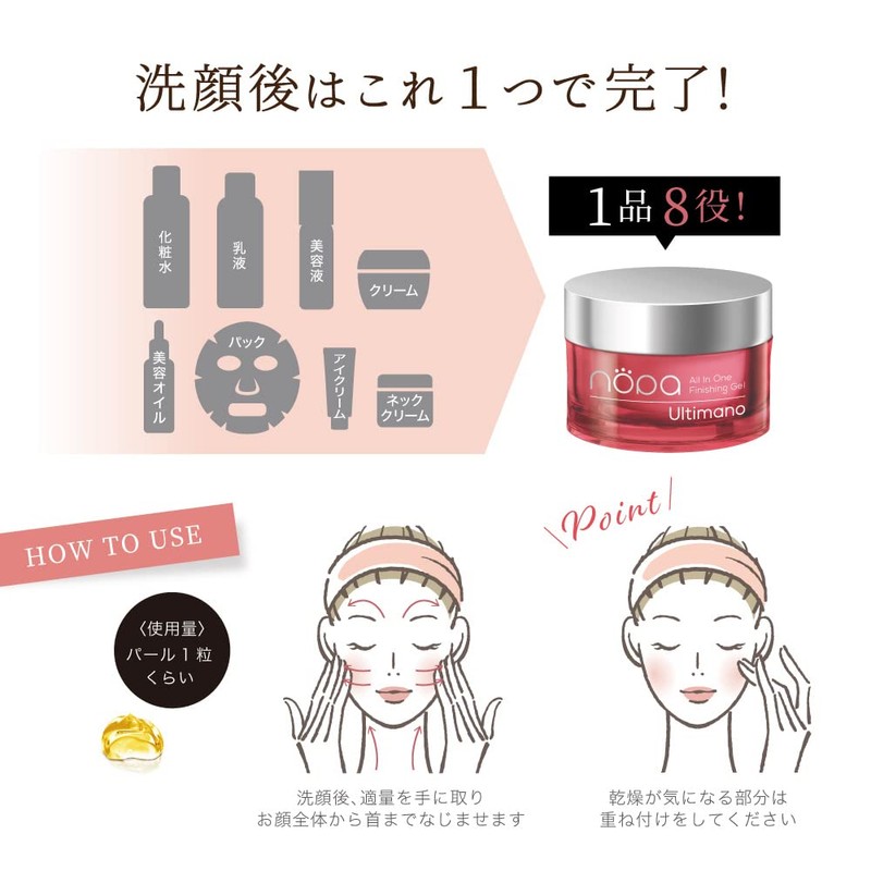 nopa All-in-One Finishing Gel Ultimano