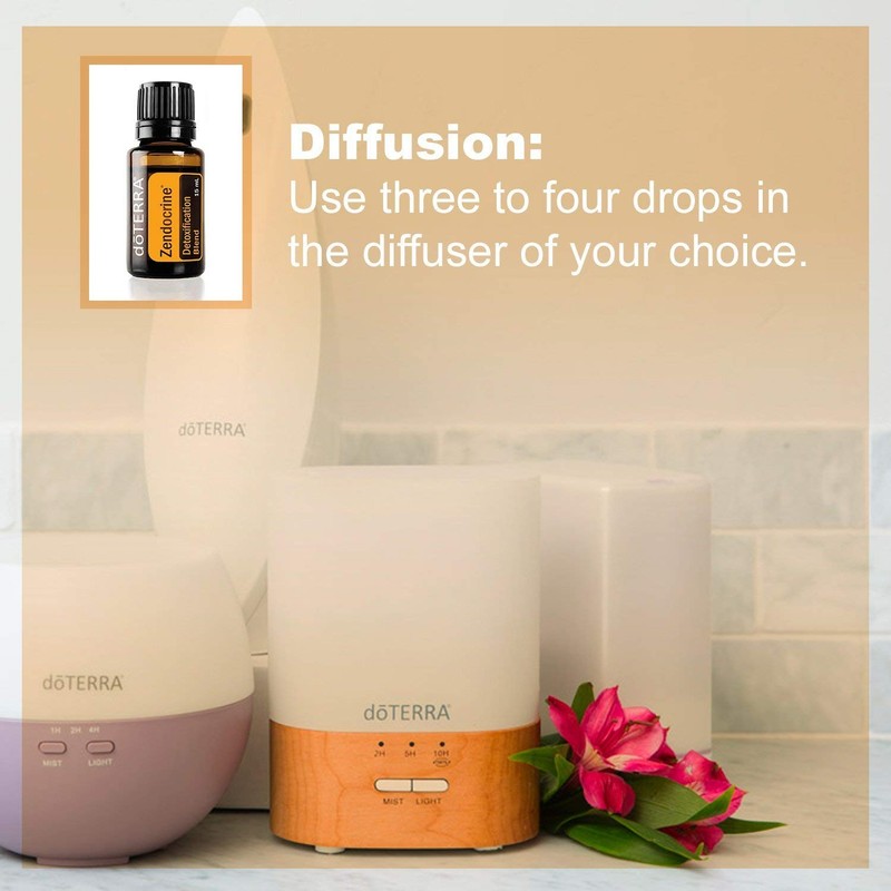 Doterra Zendocrine - Detoxification Oil Blend 15ml by doTERRA