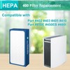 2Pack Classic 400 Series Replacement Filter,Compatible with Blueair 400 Series