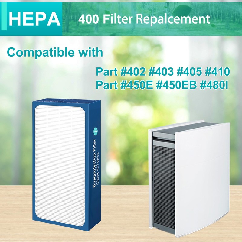 2Pack Classic 400 Series Replacement Filter,Compatible with Blueair 400 Series