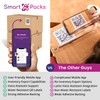 SmartPacks QR Stickers - Premium Smart Labels with AI-Powered App
