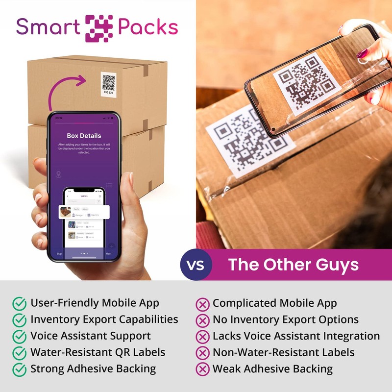 SmartPacks QR Stickers - Premium Smart Labels with AI-Powered App