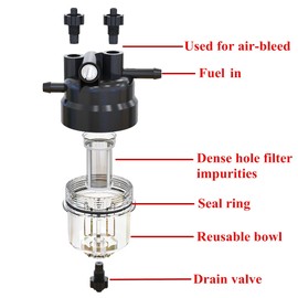 iFJF 130306380 Pre-Fuel Filter Assembly Replacement for Perkins 403D-07 403D-11 404D-22 1103A-33 1103A-33T 1103C-33 1103C-33T Engine Aluminum Filter Screen Replaces 0000000038 FINFF30614 2 Packs