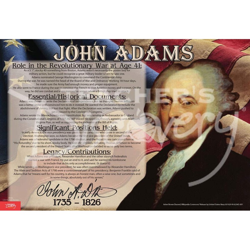 Teacher's Discovery Founding Fathers ~ Set of 11 Posters