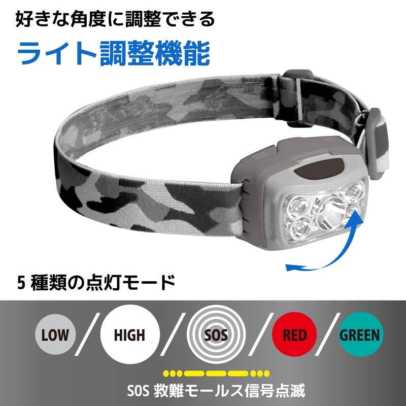 Ohm Electric LED Headlight Headlamp Lead Warrior LW400RG LC-LW400RG-H 08-1352